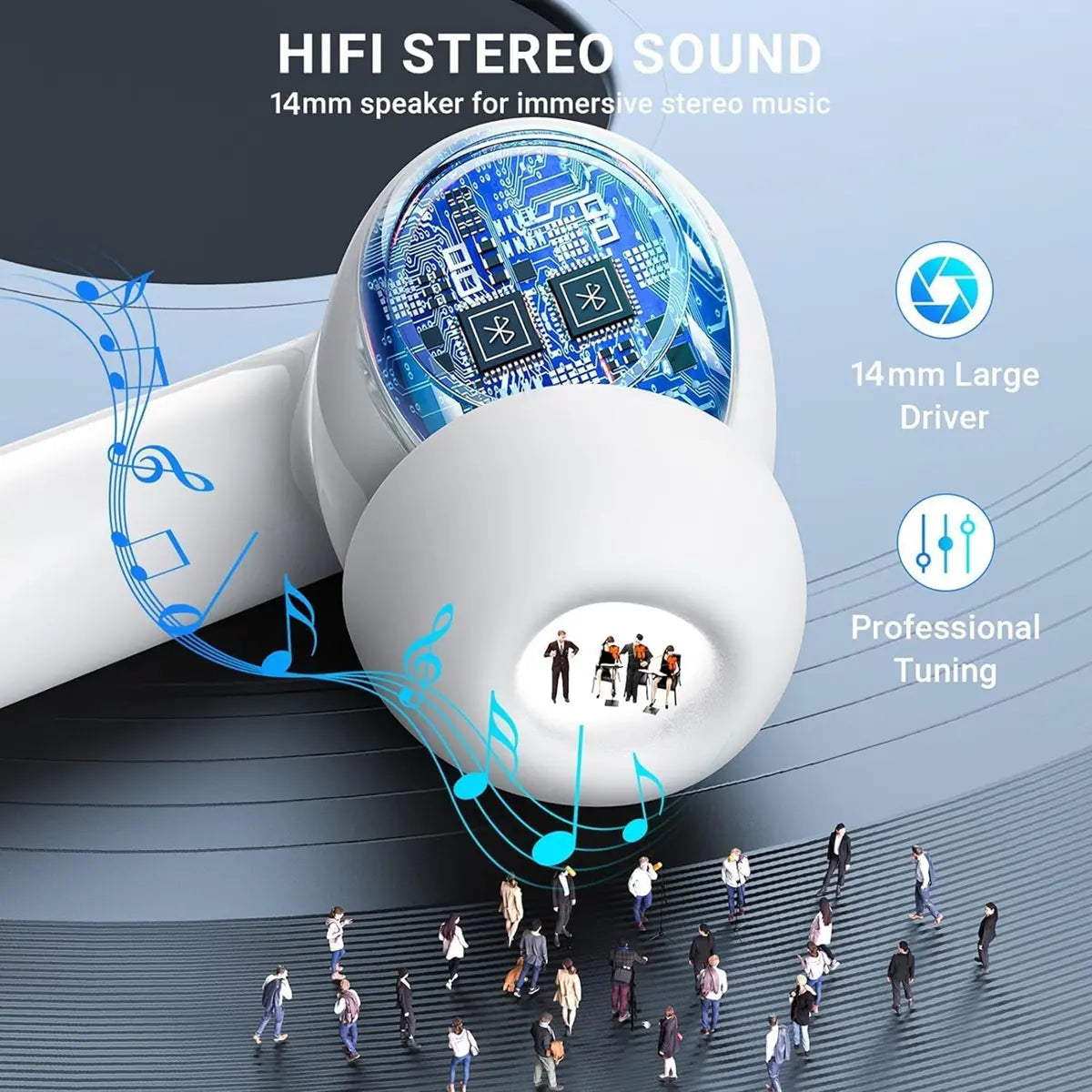 Bluetooth 5.3 Wireless Earbuds with 3D Stereo Sound and USB-C Fast Charging Case for Office, Sports, and Audio Calls - Long Battery Life and Hi-Fi Music Experience