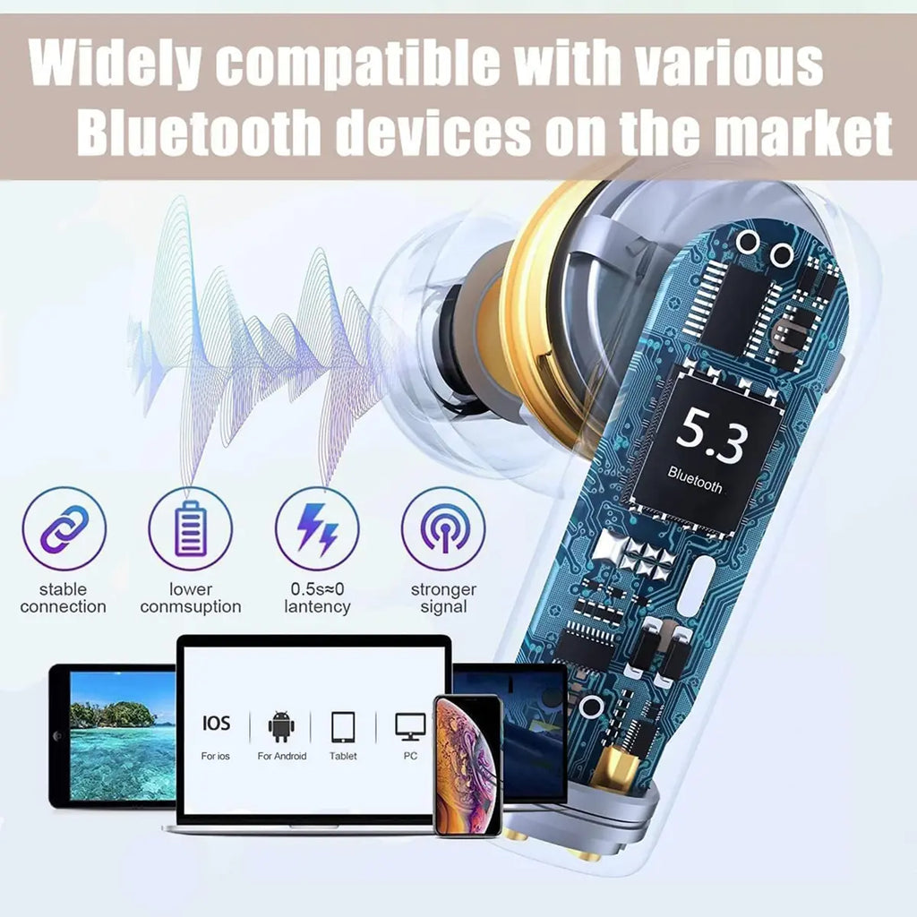 Bluetooth 5.3 Wireless Earbuds with 3D Stereo Sound and USB-C Fast Charging Case for Office, Sports, and Audio Calls - Long Battery Life and Hi-Fi Music Experience